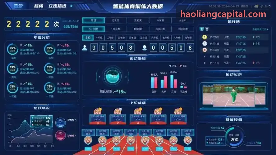 青少年篮球足球综合训练