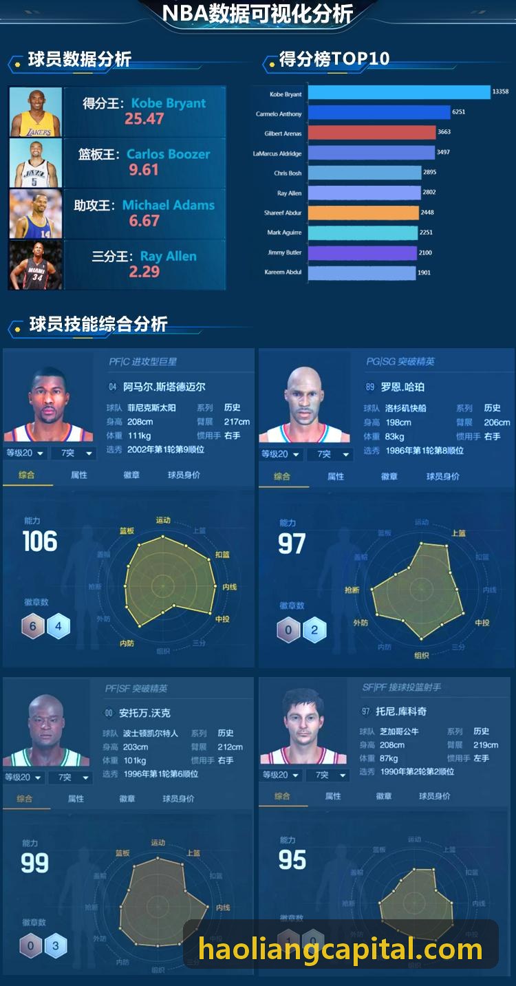 凯发电子科学训练现场
